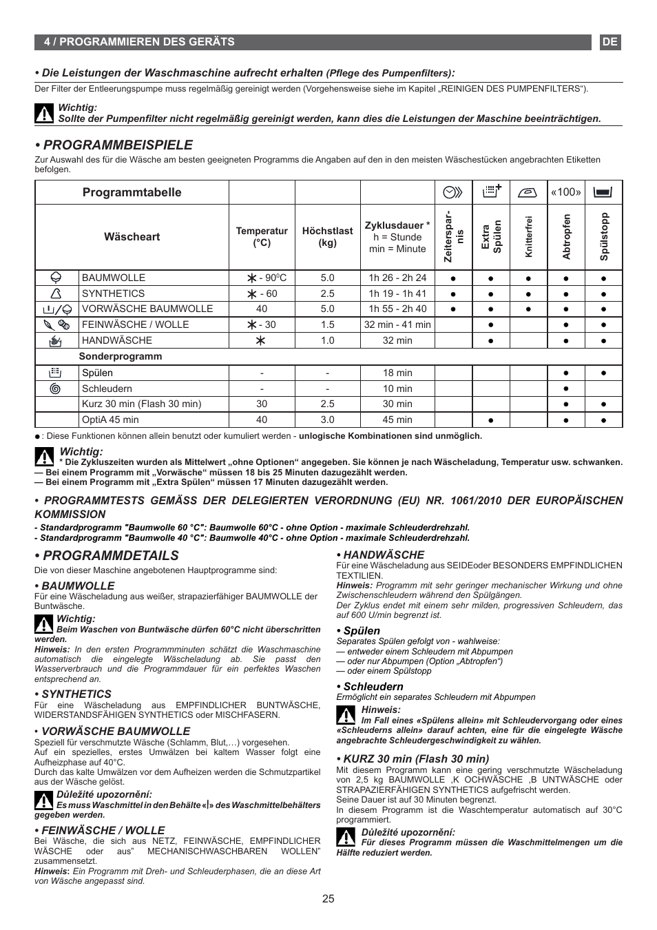 Programmbeispiele, Programmdetails, Programmtabelle | Fagor FET-5112 User Manual | Page 25 / 40