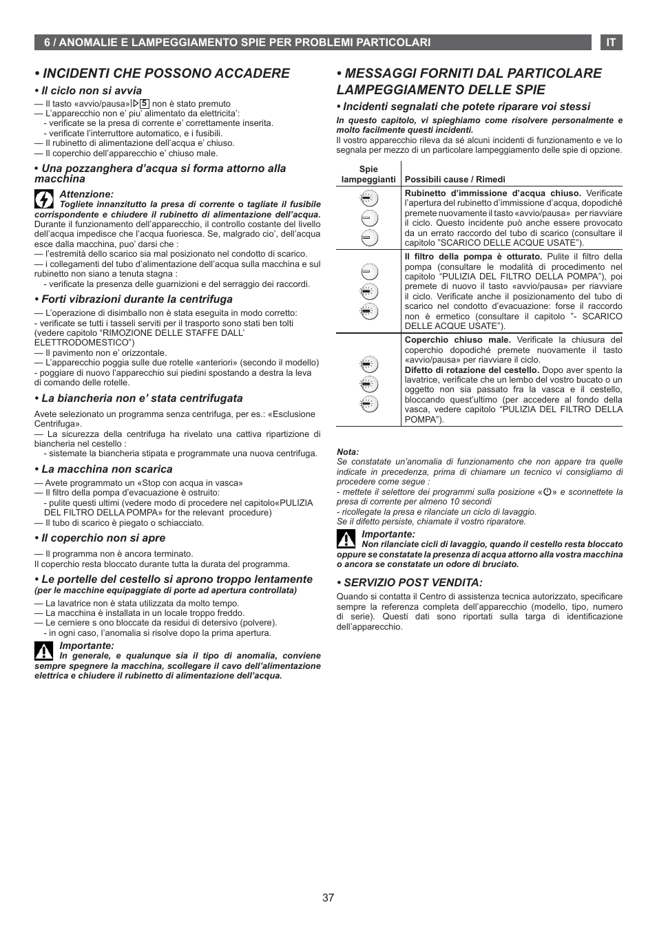 Incidenti che possono accadere | Fagor FET-5112 User Manual | Page 37 / 40