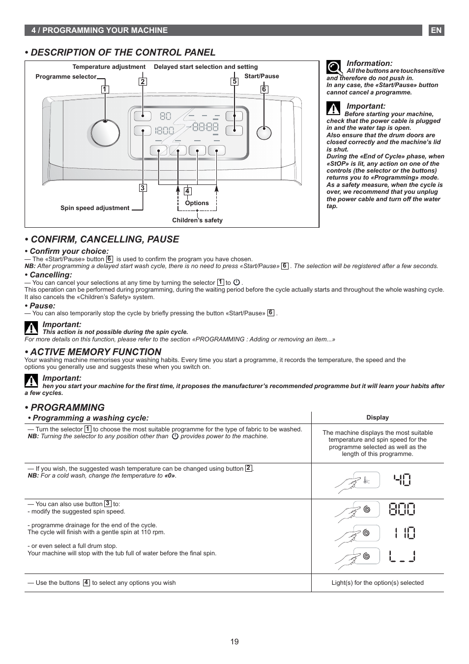 Confirm, cancelling, pause, Programming, Description of the control panel | Fagor FET-6412D User Manual | Page 19 / 52