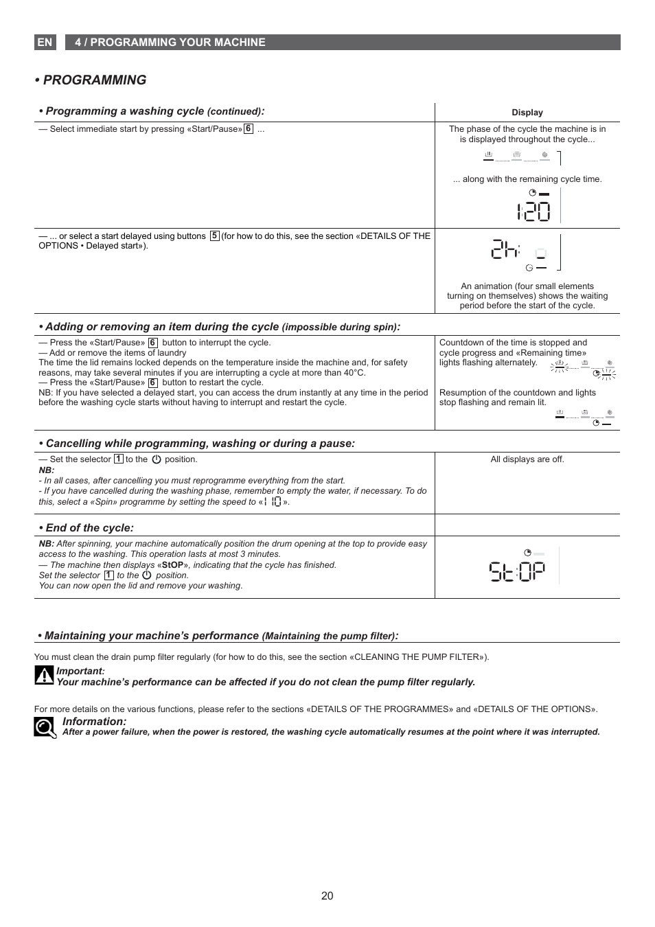 Programming | Fagor FET-6412D User Manual | Page 20 / 52
