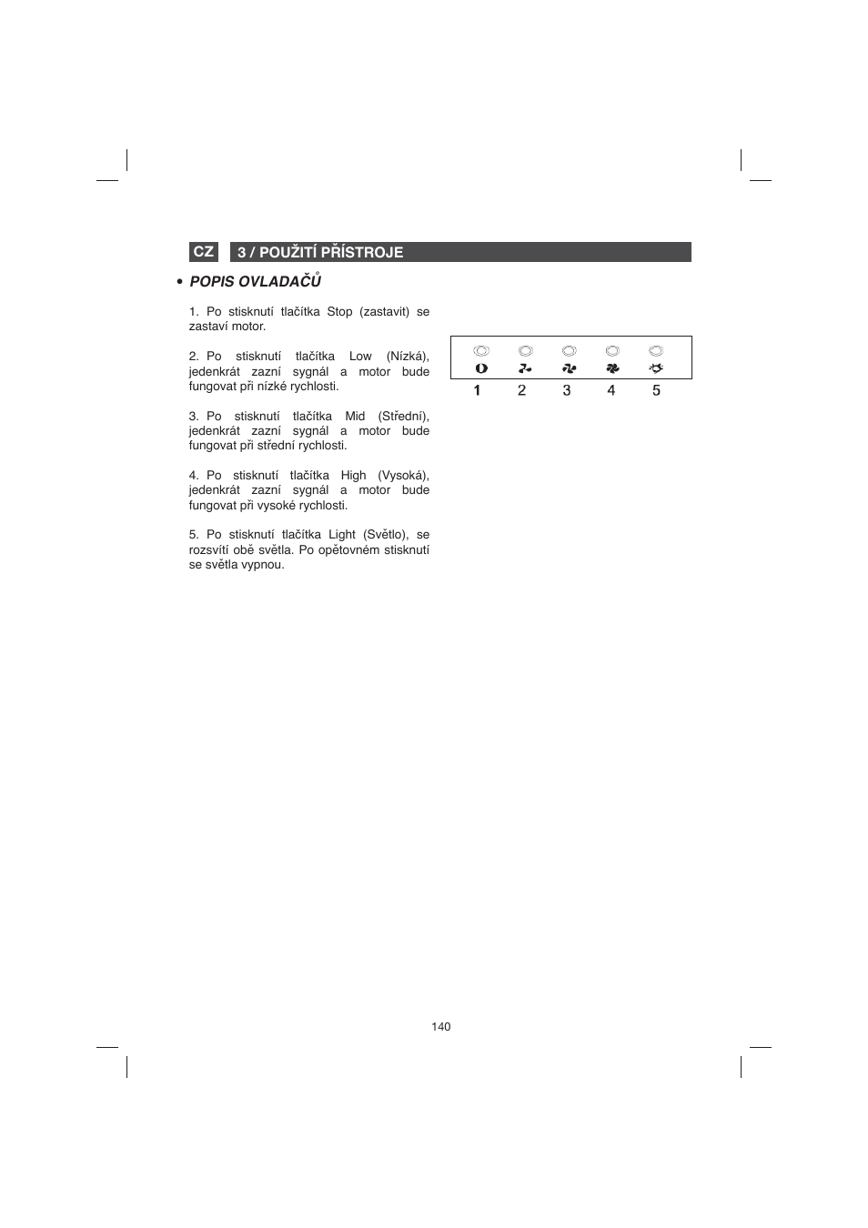 Fagor 9CFB61X User Manual | Page 140 / 228