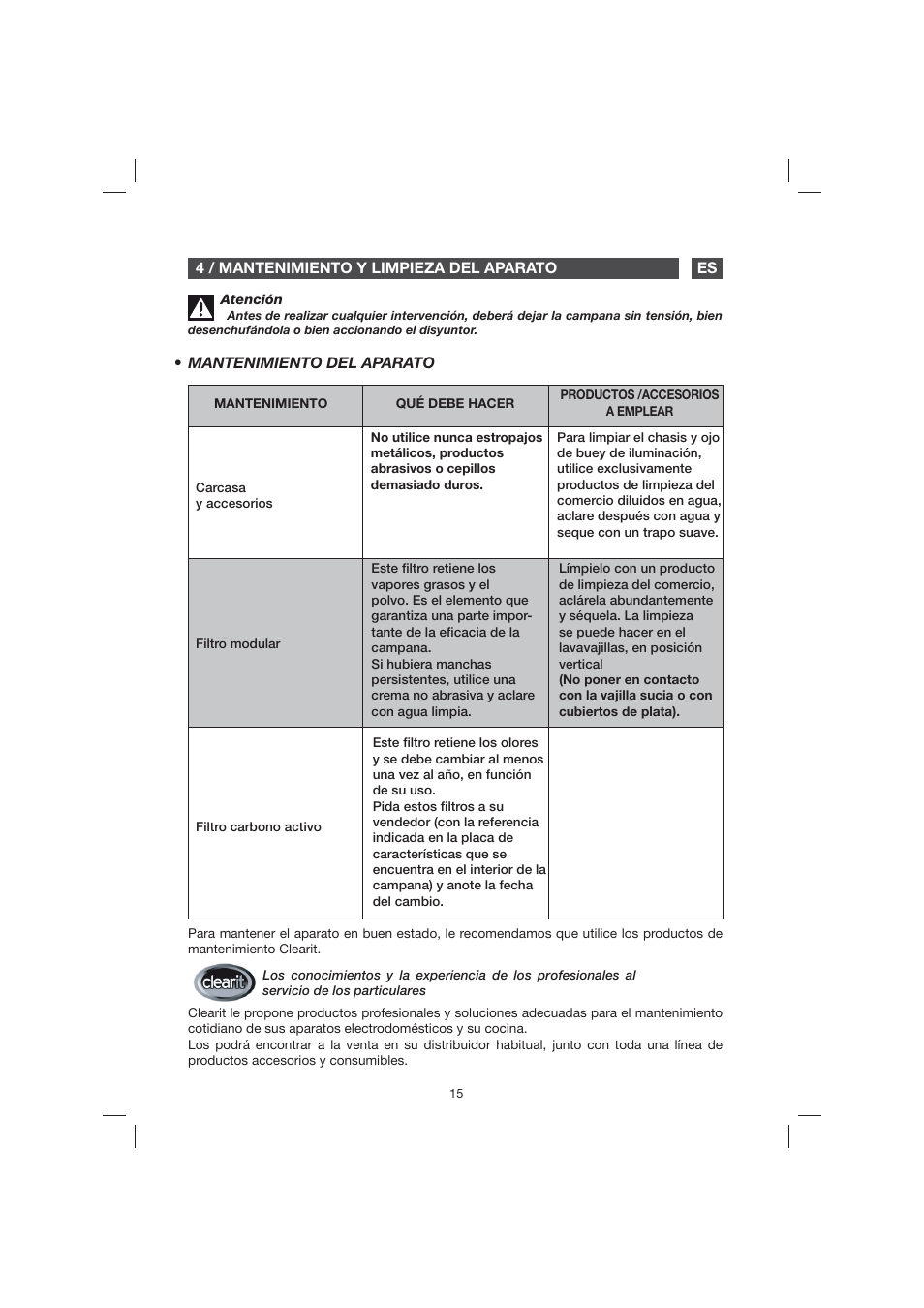 Fagor 9CFB61X User Manual | Page 15 / 228