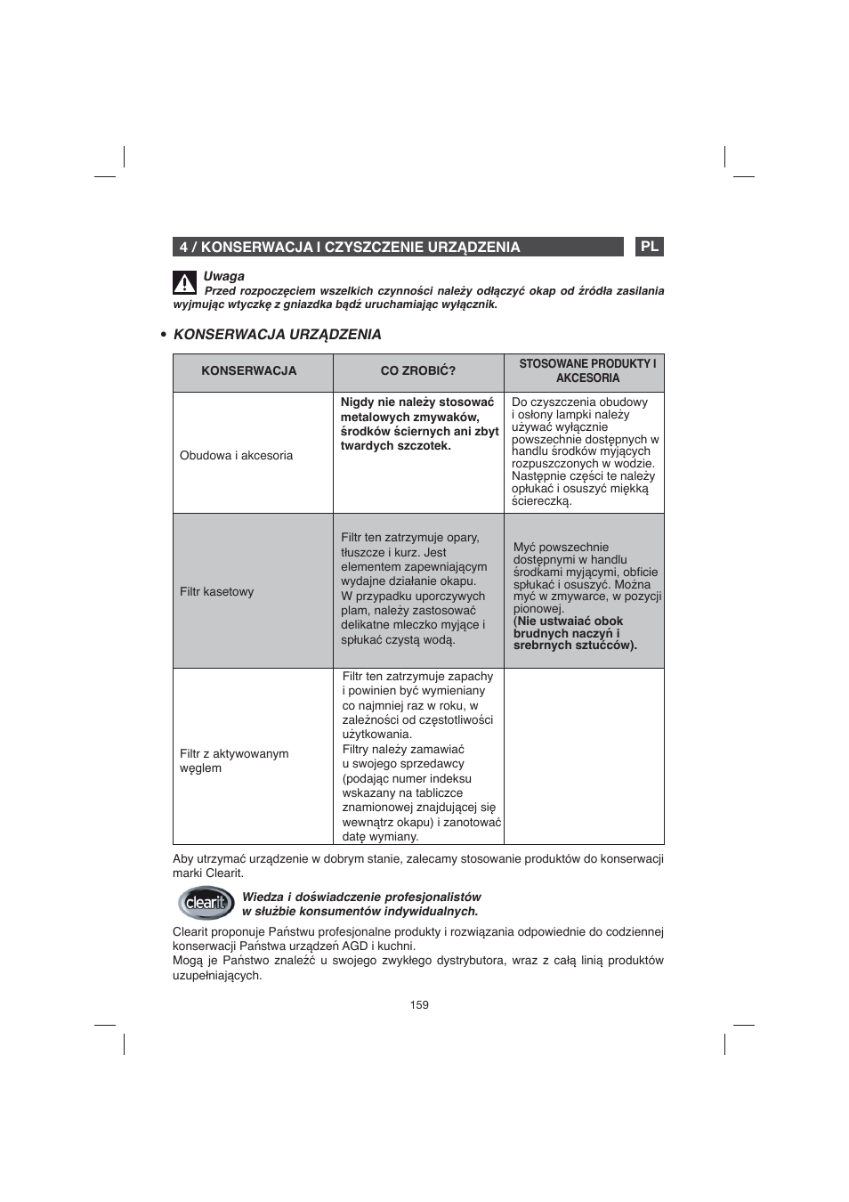 Fagor 9CFB61X User Manual | Page 159 / 228