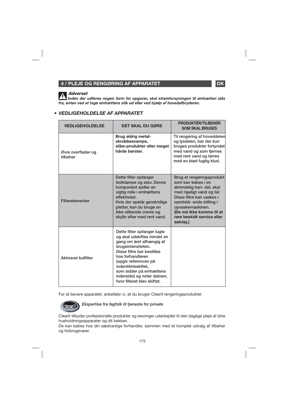 Fagor 9CFB61X User Manual | Page 175 / 228