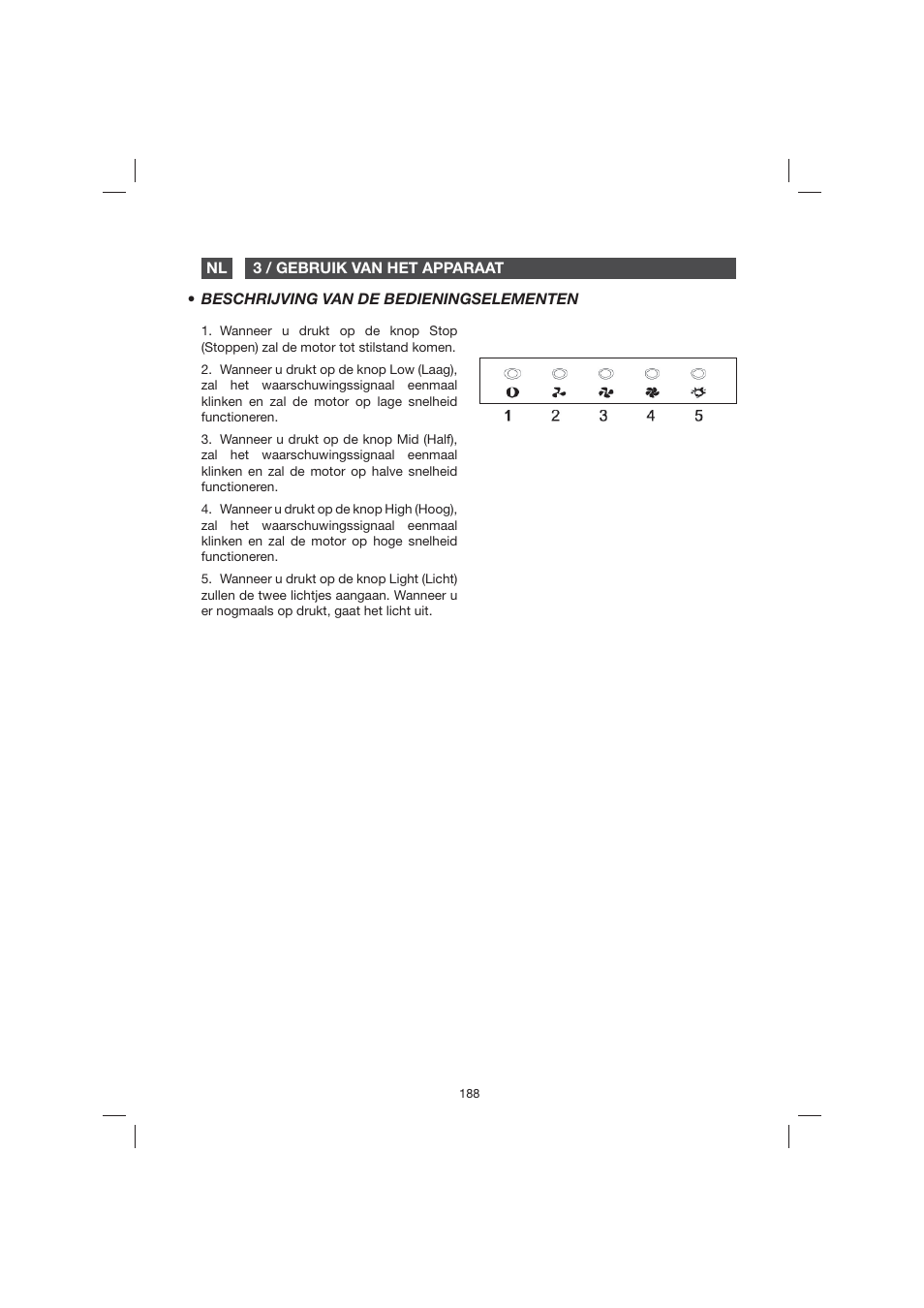 Fagor 9CFB61X User Manual | Page 188 / 228