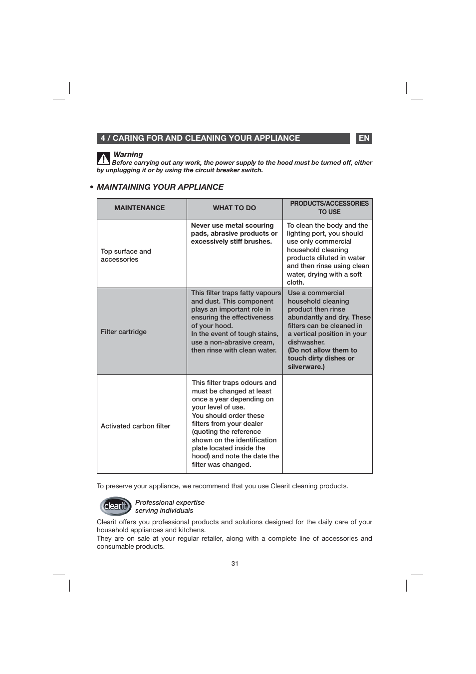 Fagor 9CFB61X User Manual | Page 31 / 228