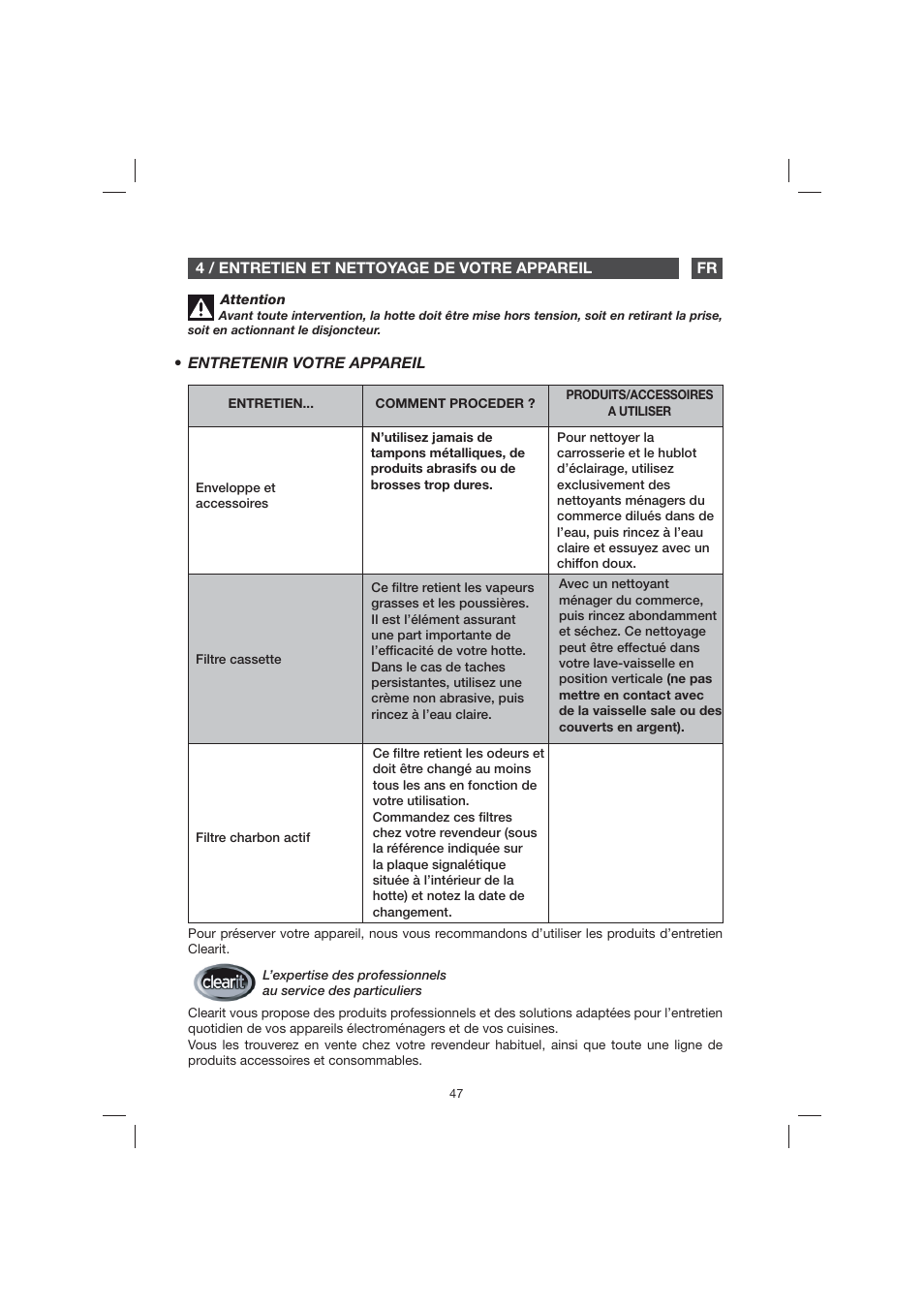 Fagor 9CFB61X User Manual | Page 47 / 228