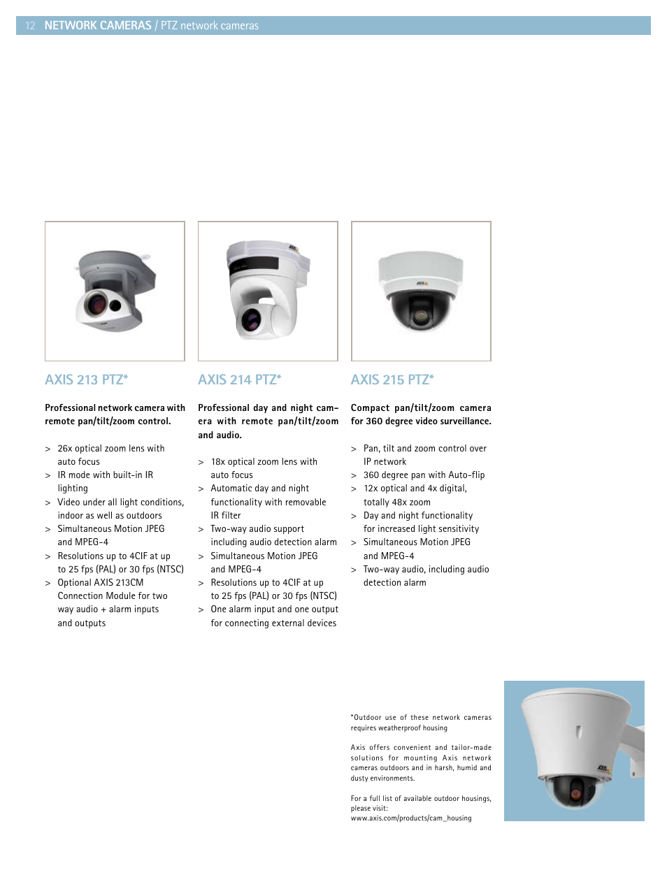 Axis 213 ptz, Axis 214 ptz, Axis 215 ptz | Axis Communications Product guide User Manual | Page 12 / 40