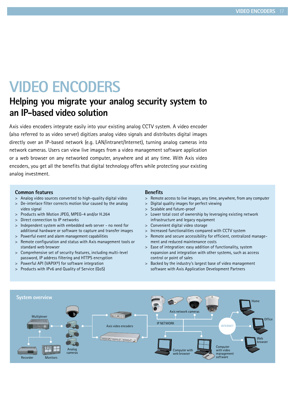 Video encoders | Axis Communications Product guide User Manual | Page 17 / 40