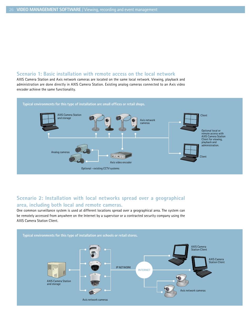 Axis Communications Product guide User Manual | Page 26 / 40