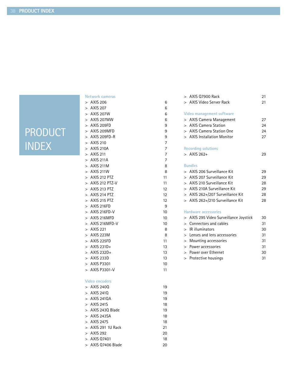 Product index | Axis Communications Product guide User Manual | Page 38 / 40