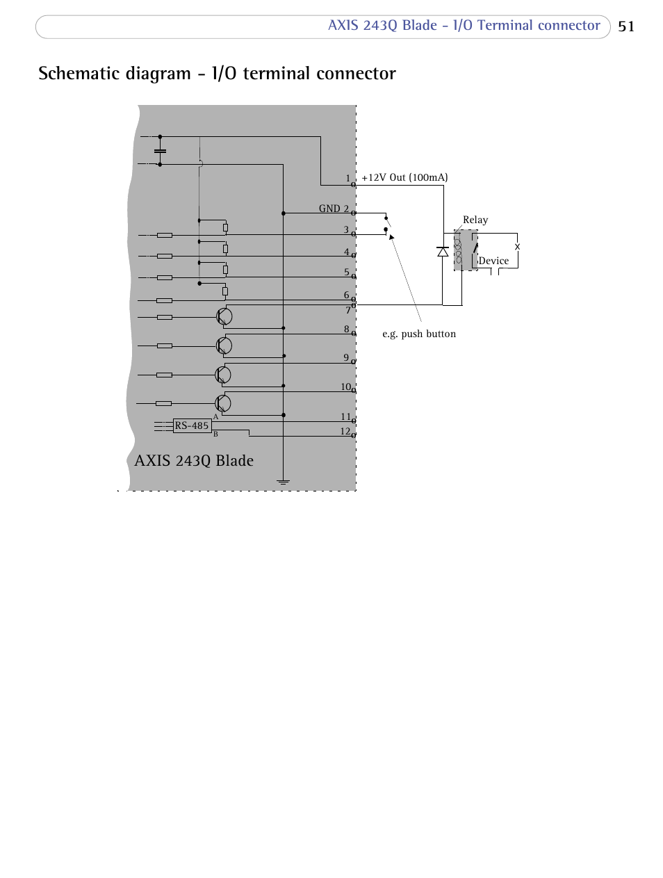 Schematic diagram - i/o terminal connector, Axis 243q blade, Axis 243q blade - i/o terminal connector | Axis Communications Video Server 243Q Blade User Manual | Page 51 / 72