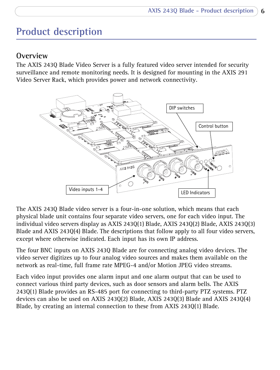 Product description, Overview | Axis Communications Video Server 243Q Blade User Manual | Page 6 / 72