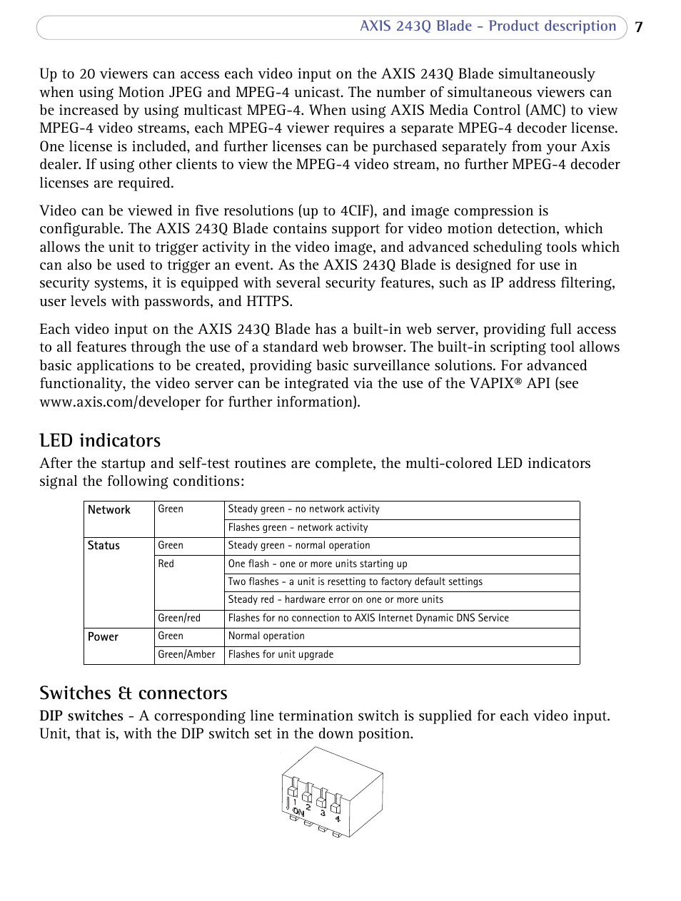 Led indicators, Switches & connectors | Axis Communications Video Server 243Q Blade User Manual | Page 7 / 72