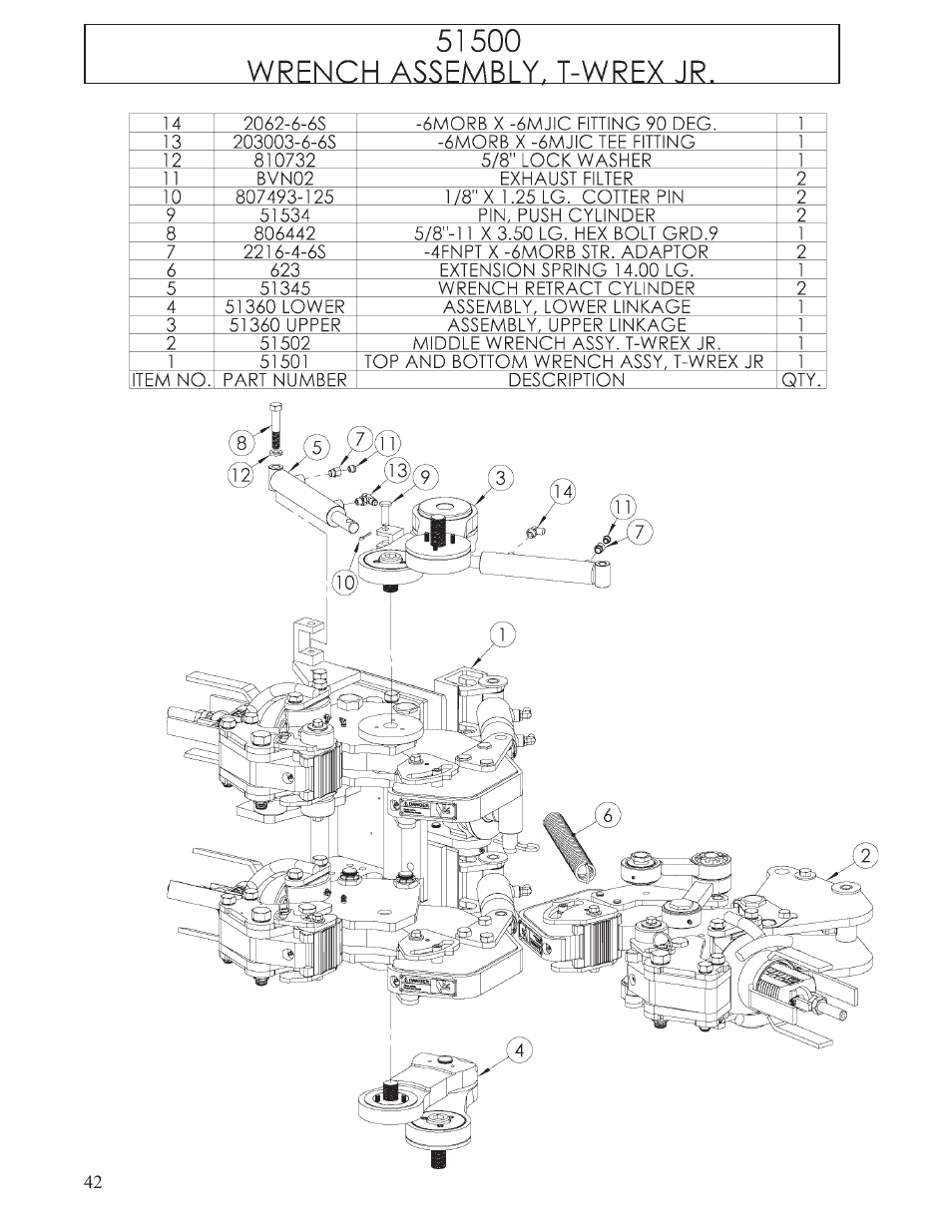 Hawk Industries T-Wrex Jr. Manual Serial Numbers 111 to 118 User Manual | Page 42 / 81