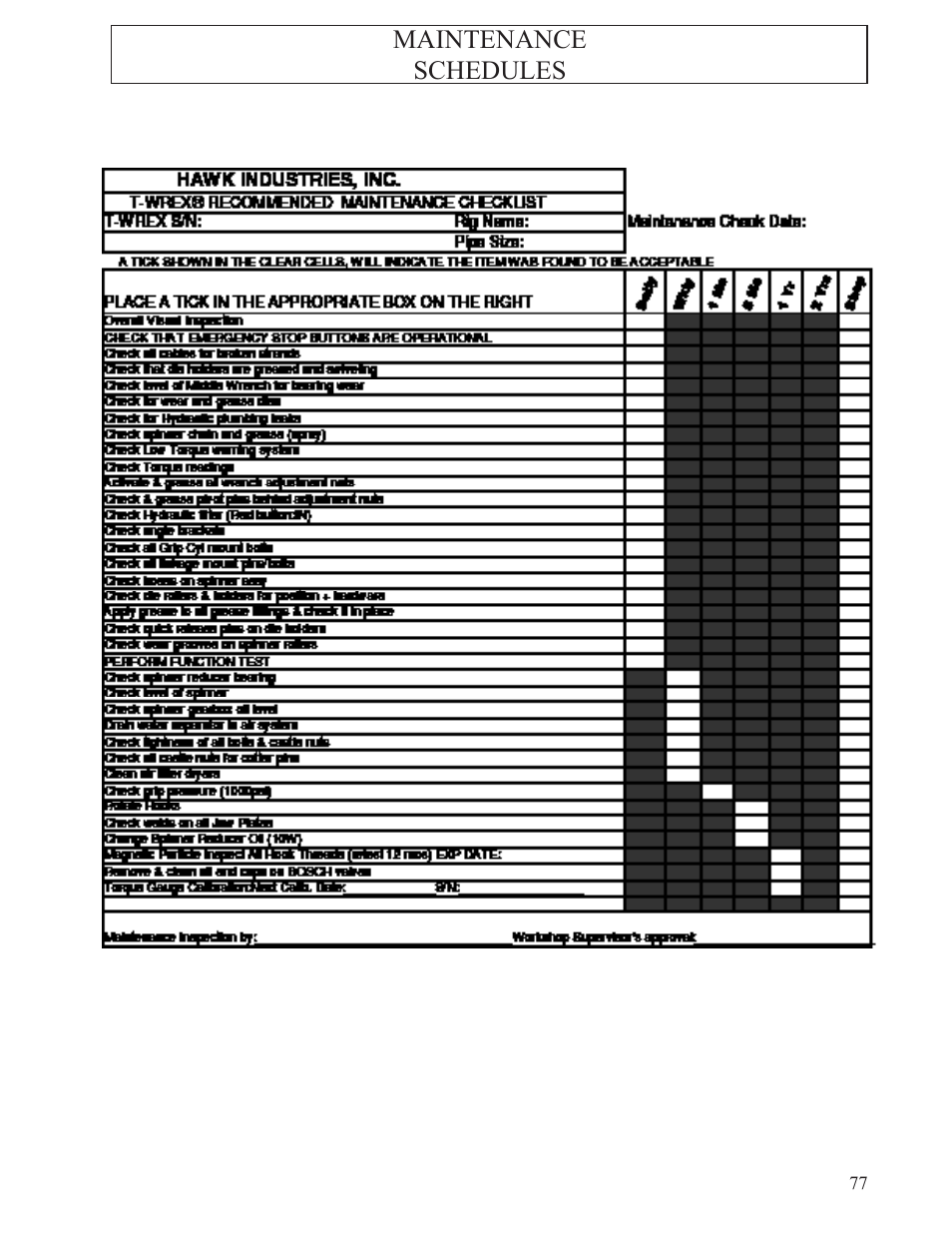 Hawk Industries T-Wrex Sr. Manual Serial Numbers 106 to 107 User Manual | Page 77 / 77