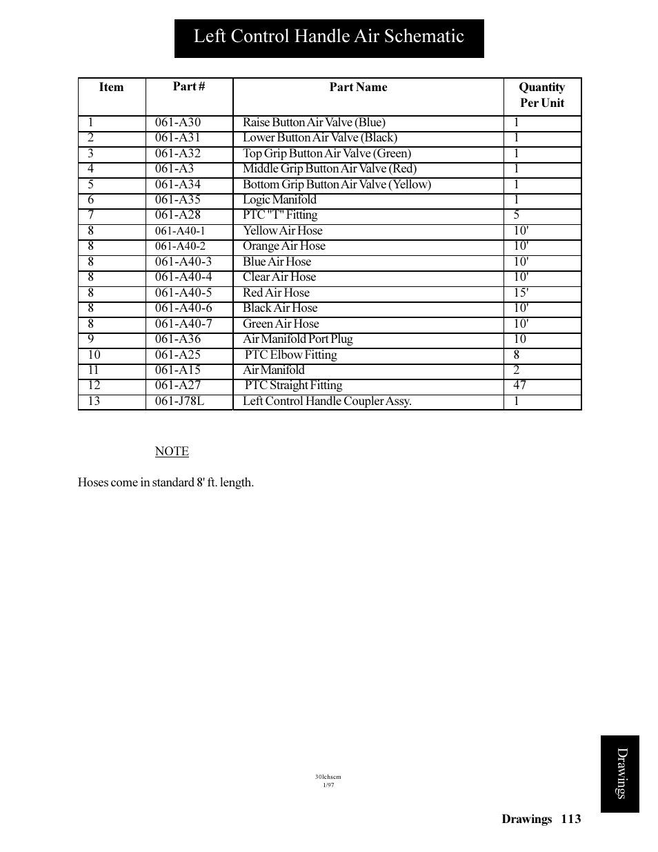 Left control handle air schematic | Hawk Industries Hawkjaw Jr. Manual 65K-ALS Serial Numbers 4 to 9 User Manual | Page 113 / 139