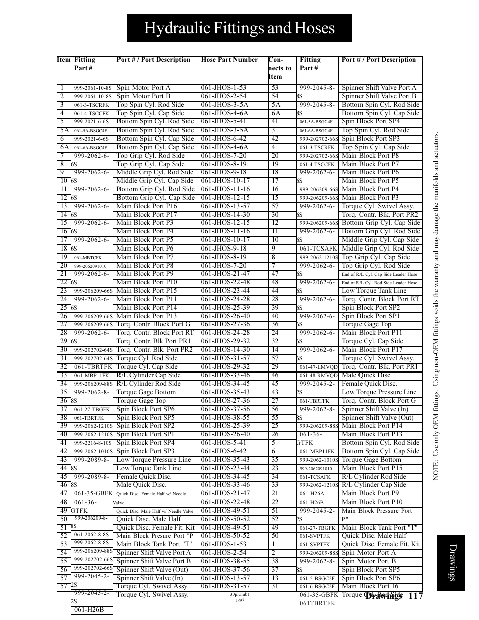 Hydraulic fittings and hoses, Drawings, 117 drawings | Hawk Industries Hawkjaw Jr. Manual 65K-ALS Serial Numbers 4 to 9 User Manual | Page 117 / 139
