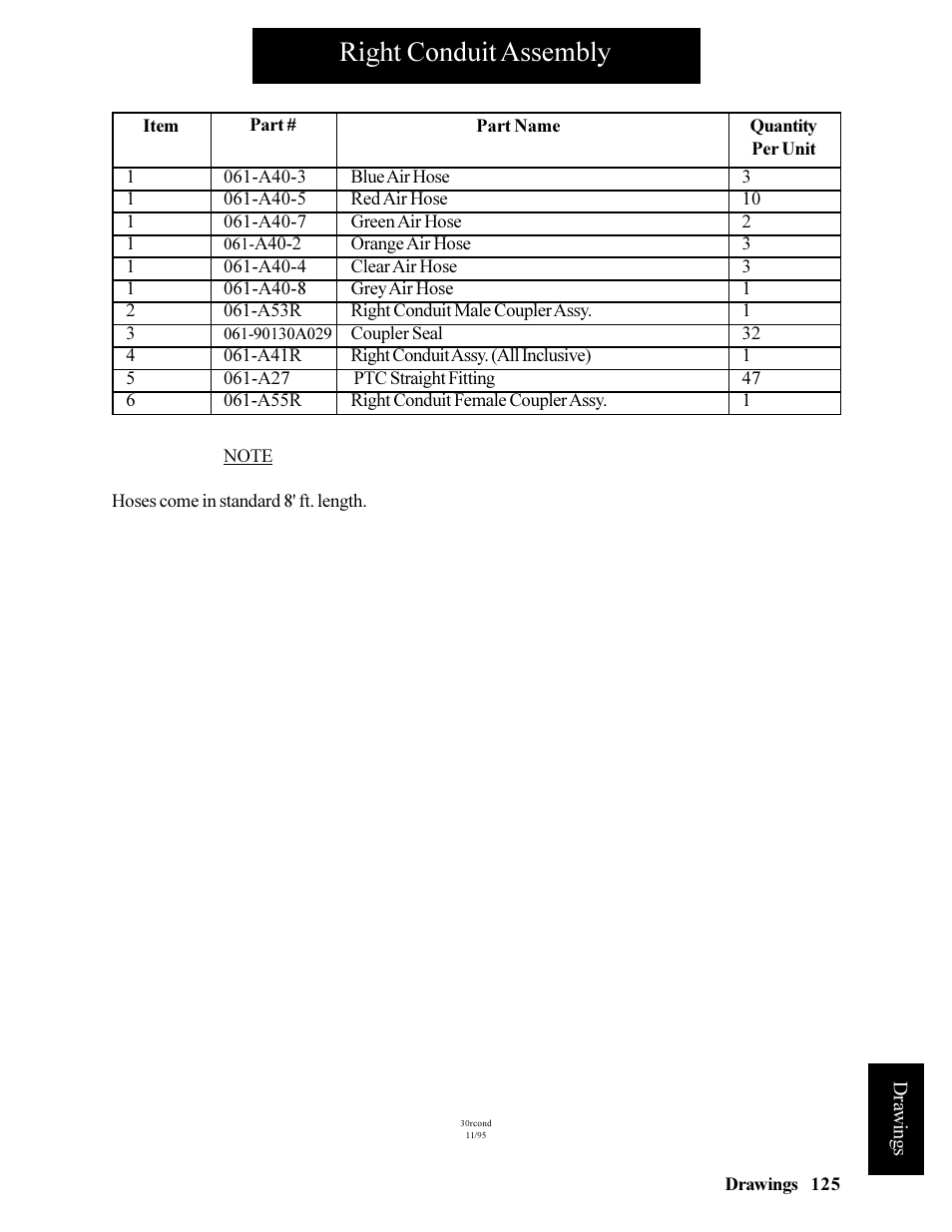 Right conduit assembly | Hawk Industries Hawkjaw Jr. Manual 65K-ALS Serial Numbers 4 to 9 User Manual | Page 125 / 139