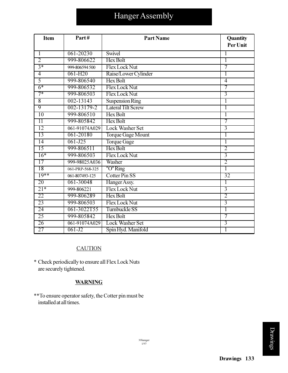 Hanger assembly | Hawk Industries Hawkjaw Jr. Manual 65K-ALS Serial Numbers 4 to 9 User Manual | Page 133 / 139