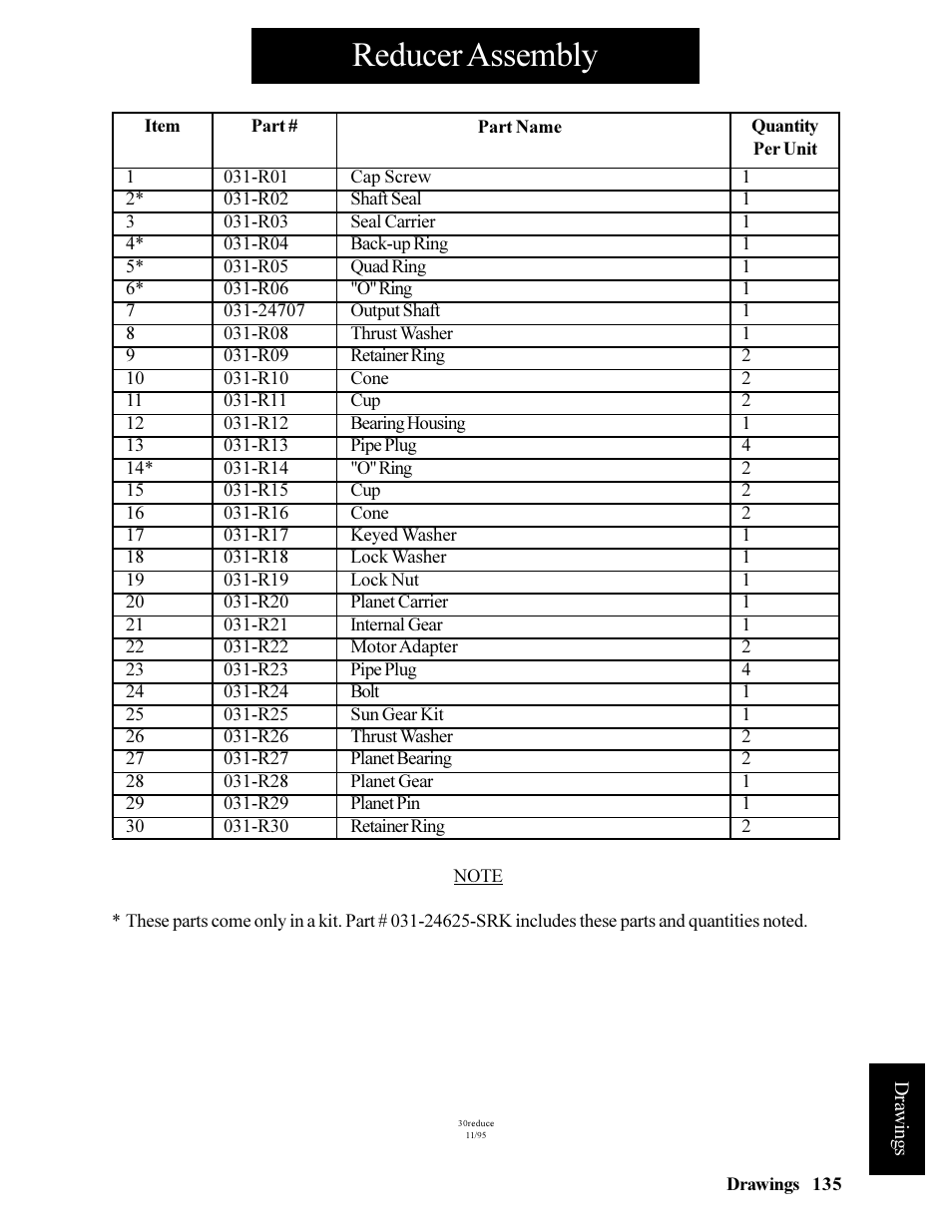 Reducer assembly | Hawk Industries Hawkjaw Jr. Manual 65K-ALS Serial Numbers 4 to 9 User Manual | Page 135 / 139