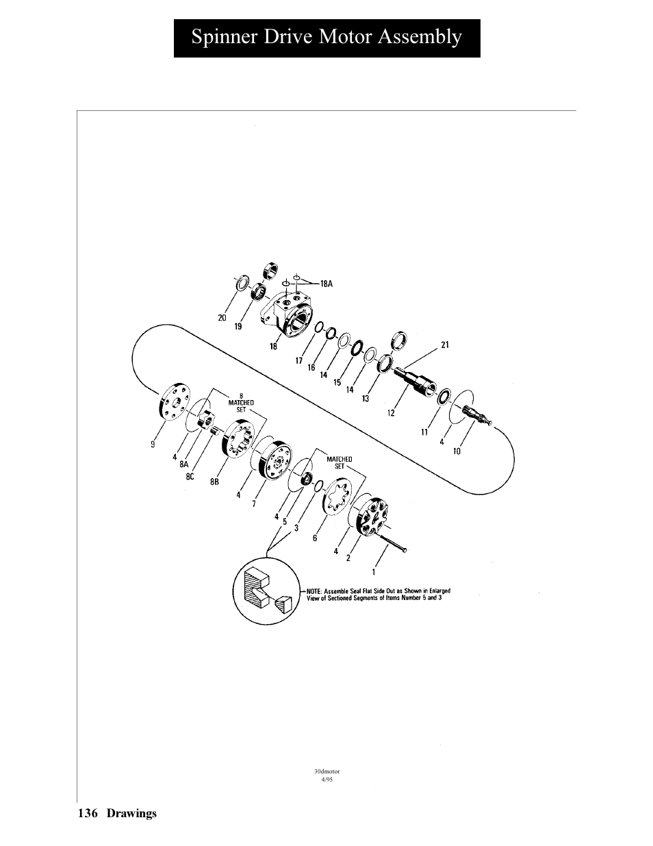 Spinner drive motor assembly | Hawk Industries Hawkjaw Jr. Manual 65K-ALS Serial Numbers 4 to 9 User Manual | Page 136 / 139