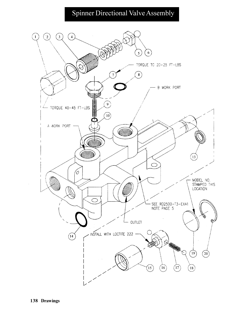 Spinner directional valve assembly | Hawk Industries Hawkjaw Jr. Manual 65K-ALS Serial Numbers 4 to 9 User Manual | Page 138 / 139
