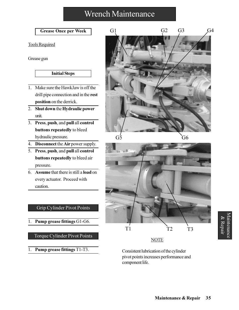 Wrench maintenance | Hawk Industries Hawkjaw Jr. Manual 65K-ALS Serial Numbers 4 to 9 User Manual | Page 35 / 139