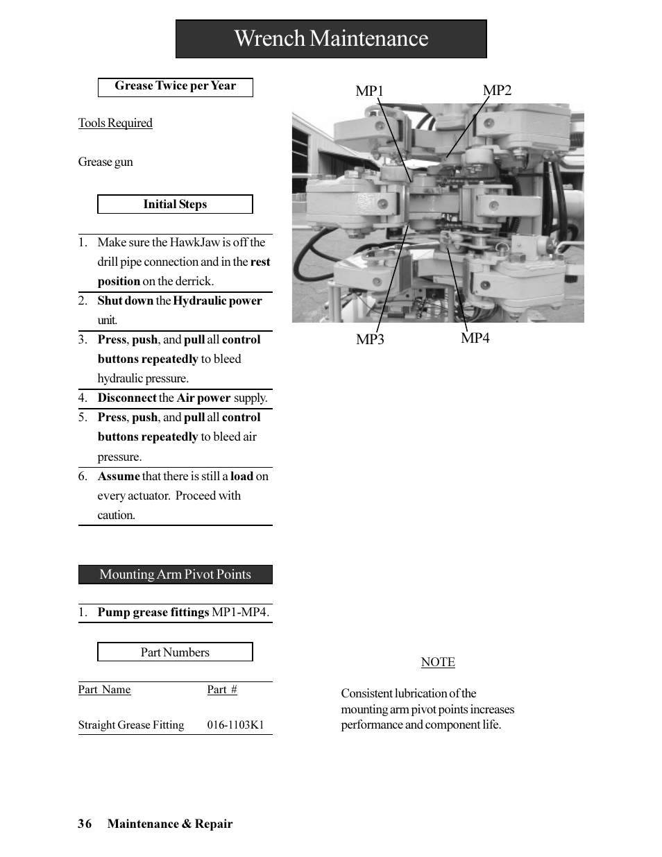 Wrench maintenance | Hawk Industries Hawkjaw Jr. Manual 65K-ALS Serial Numbers 4 to 9 User Manual | Page 36 / 139