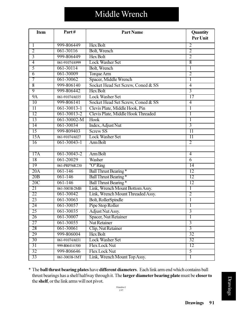 Middle wrench | Hawk Industries Hawkjaw Jr. Manual 65K-ALS Serial Numbers 4 to 9 User Manual | Page 91 / 139