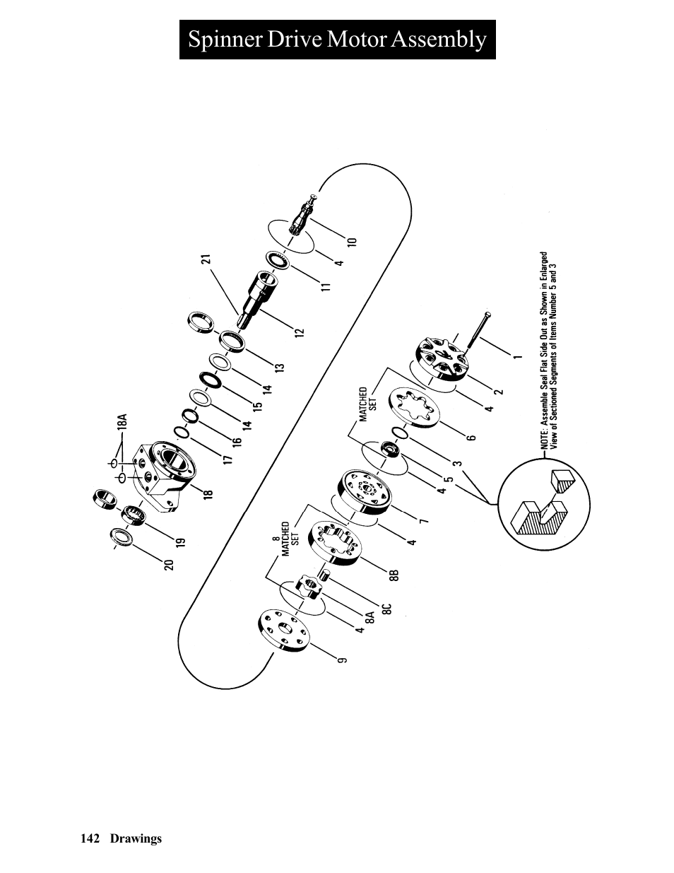 Spinner directional valve assembly, Spinner drive motor assembly | Hawk Industries Hawkjaw Jr. Manual 65K-2GJR Serial Numbers 21 to 32 User Manual | Page 142 / 147