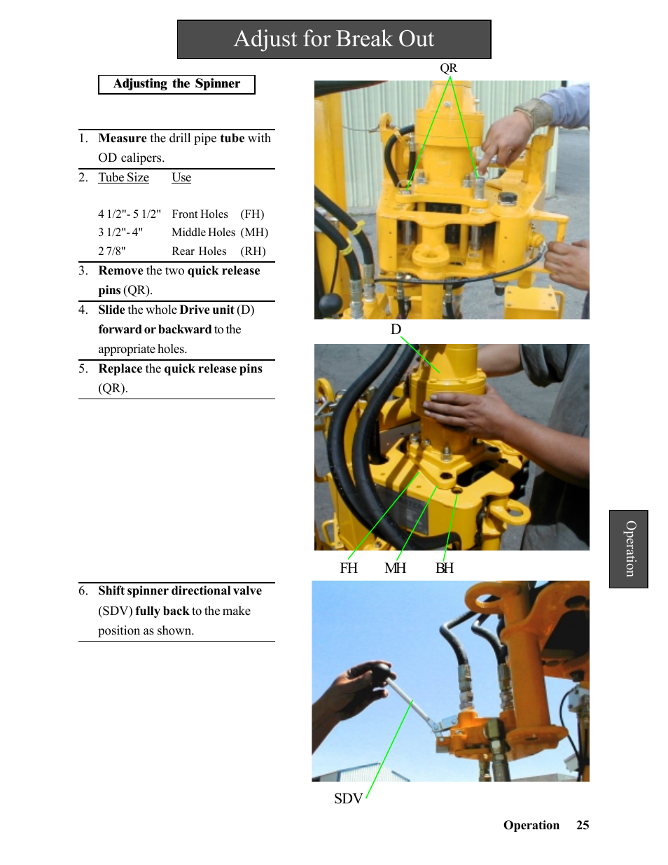 Adjusting the spinner, Adjust for break out | Hawk Industries Hawkjaw Jr. Manual 65K-2GJR Serial Numbers 21 to 32 User Manual | Page 25 / 147