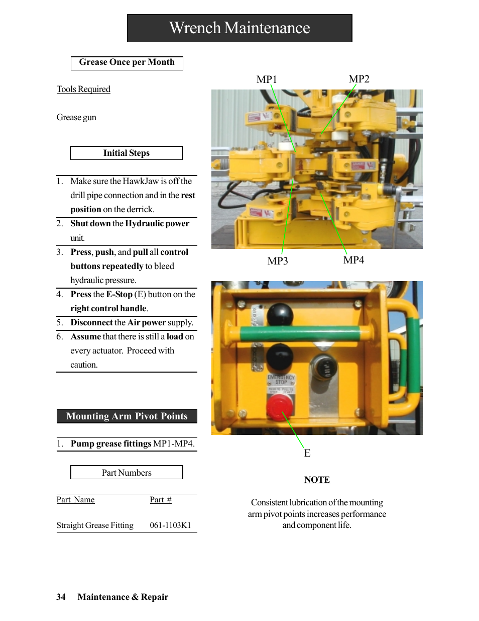 Wrench maintenance | Hawk Industries Hawkjaw Jr. Manual 65K-2GJR Serial Numbers 21 to 32 User Manual | Page 34 / 147
