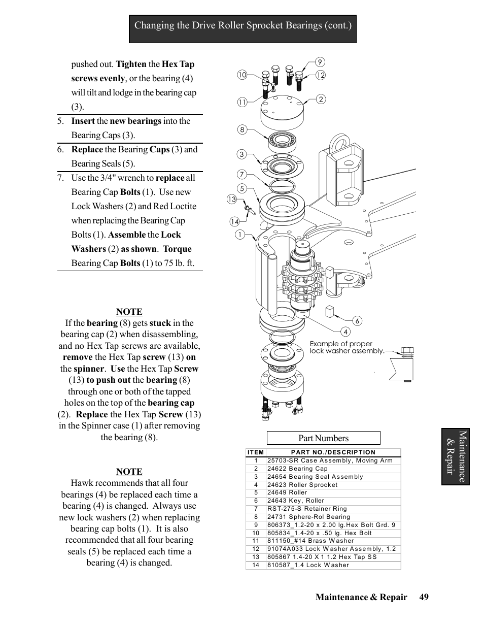 Maintenance & repair | Hawk Industries Hawkjaw Jr. Manual 65K-2GJR Serial Numbers 21 to 32 User Manual | Page 49 / 147