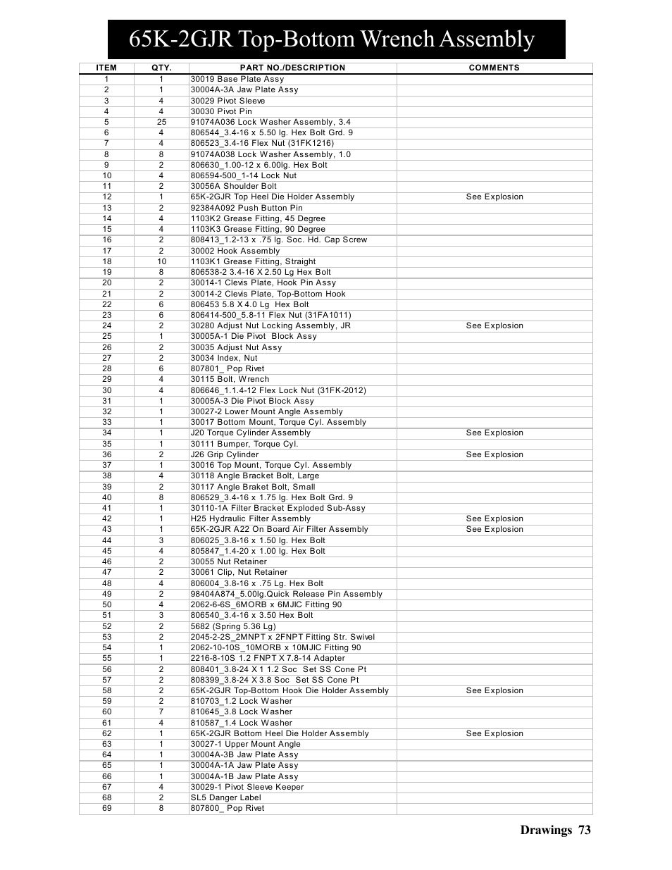 65k-2gjr top-bottom wrench assembly, 73 drawings | Hawk Industries Hawkjaw Jr. Manual 65K-2GJR Serial Numbers 21 to 32 User Manual | Page 73 / 147