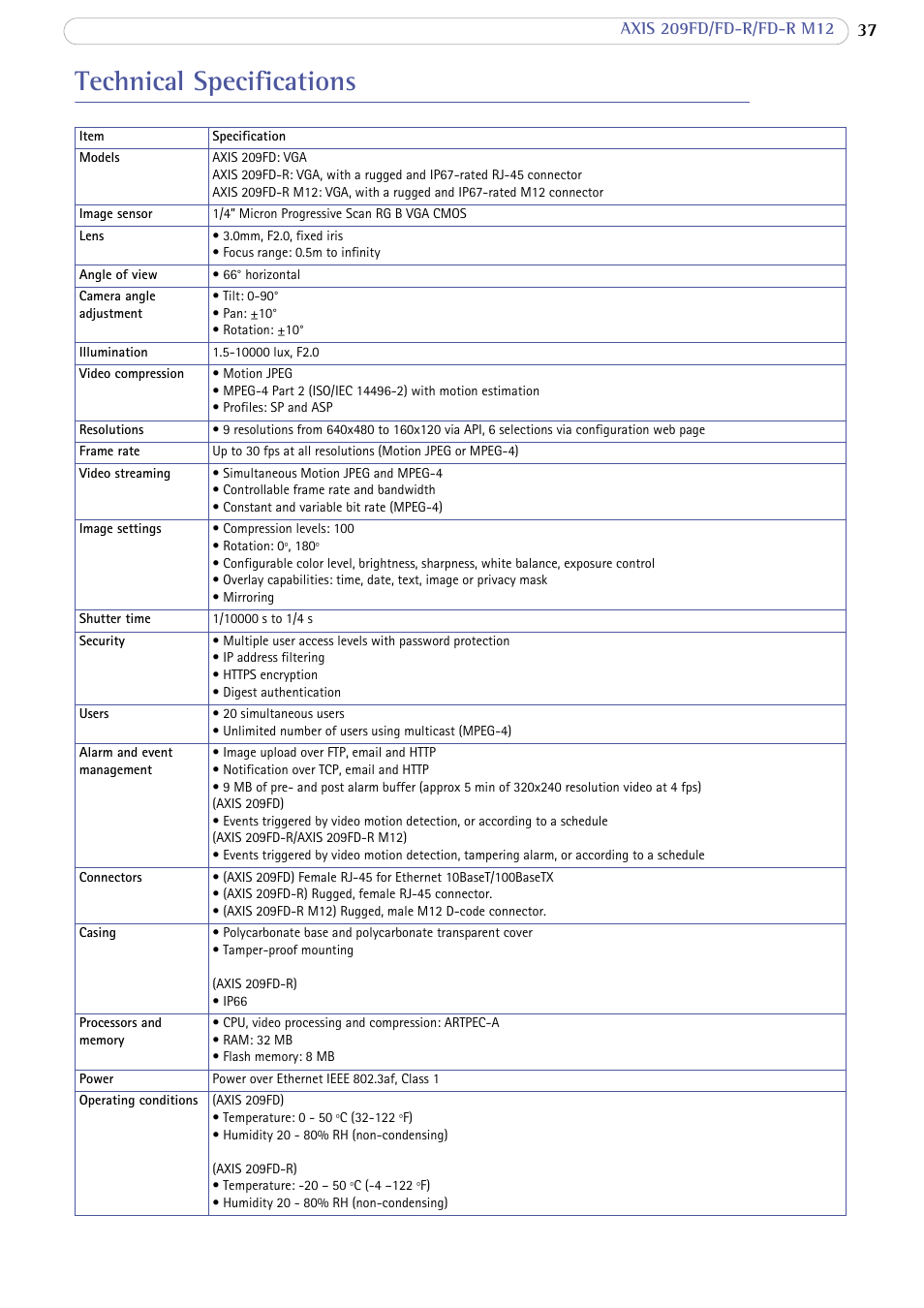 Technical specifications | Axis Communications 209 FD-R M12 User Manual | Page 37 / 46