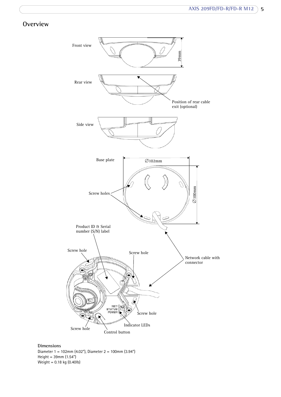 Overview | Axis Communications 209 FD-R M12 User Manual | Page 5 / 46