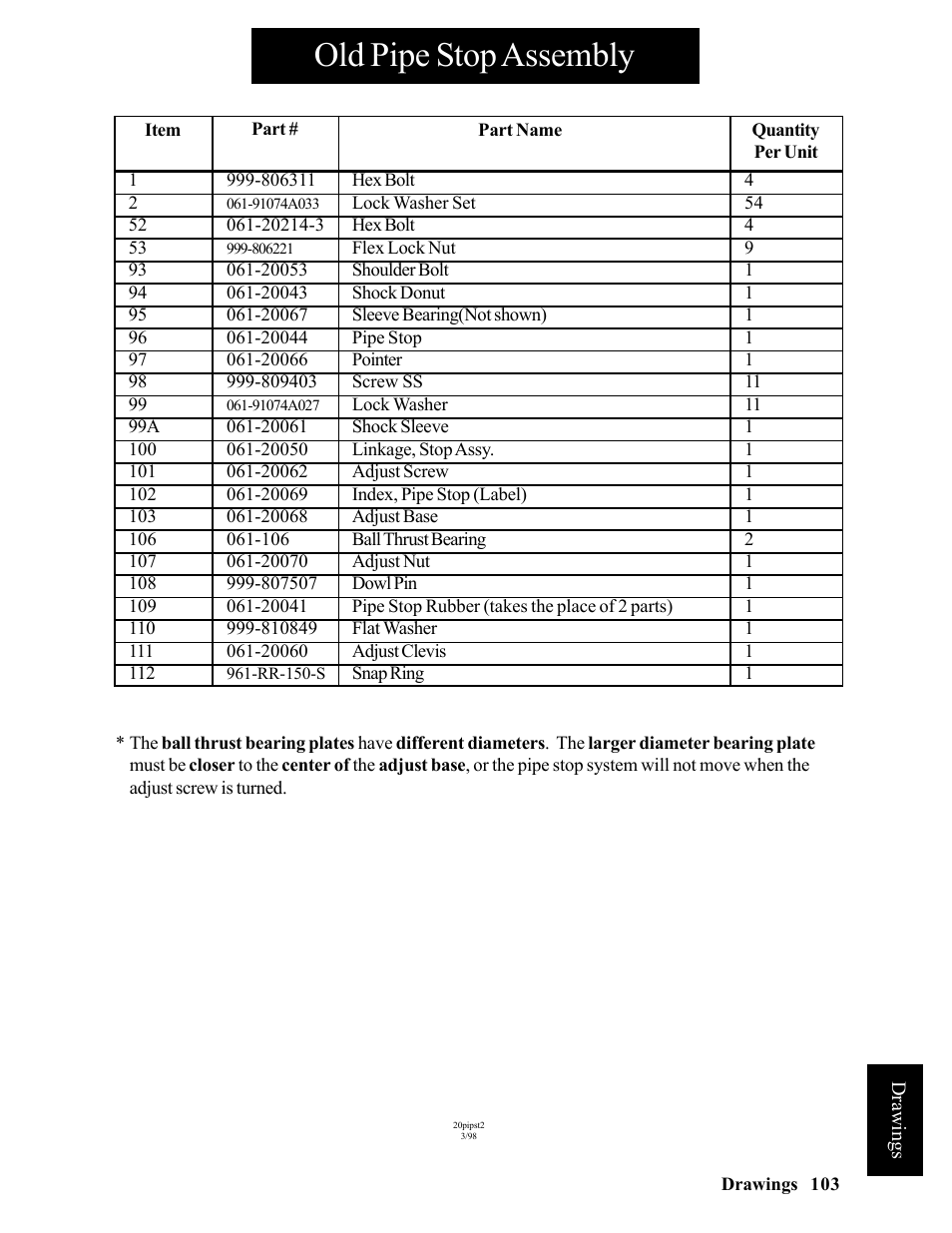 Old pipe stop assembly | Hawk Industries Hawkjaw Sr. Manual ALS Serial Numbers 1 to 100 User Manual | Page 103 / 159