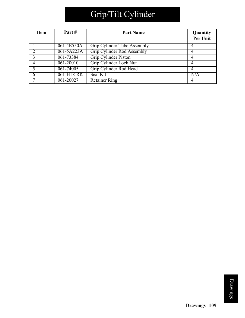 Grip/tilt cylinder | Hawk Industries Hawkjaw Sr. Manual ALS Serial Numbers 1 to 100 User Manual | Page 109 / 159
