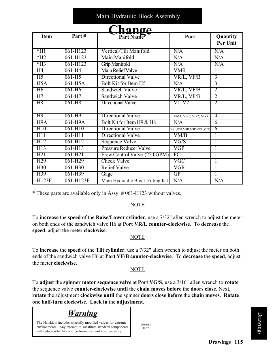 Change, Warning | Hawk Industries Hawkjaw Sr. Manual ALS Serial Numbers 1 to 100 User Manual | Page 115 / 159