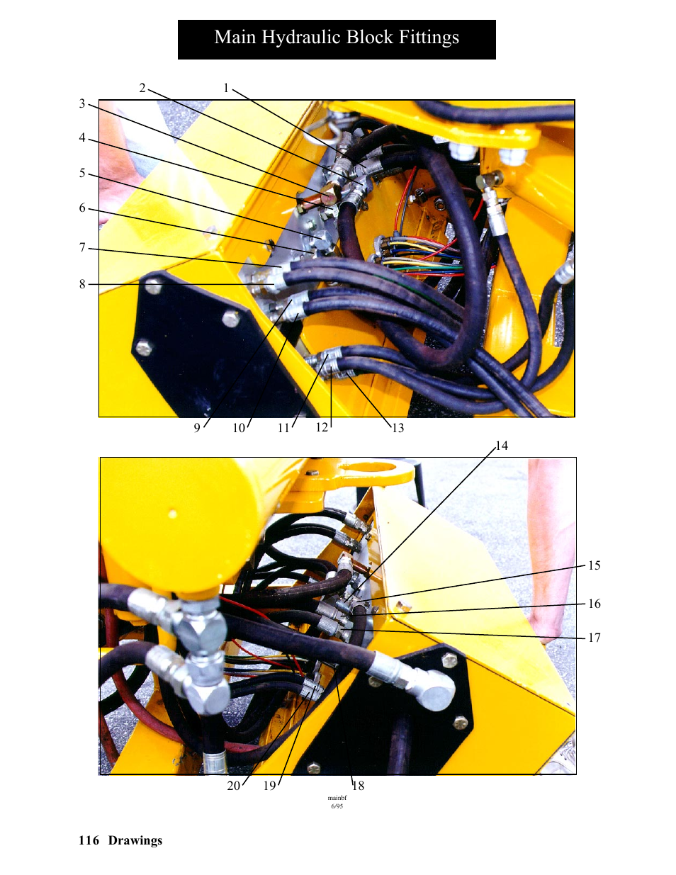 Main hydraulic block fittings | Hawk Industries Hawkjaw Sr. Manual ALS Serial Numbers 1 to 100 User Manual | Page 116 / 159