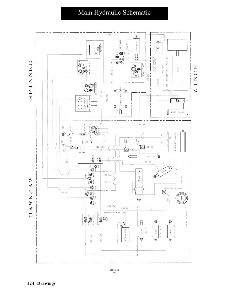 Main hydraulic schematic | Hawk Industries Hawkjaw Sr. Manual ALS Serial Numbers 1 to 100 User Manual | Page 124 / 159
