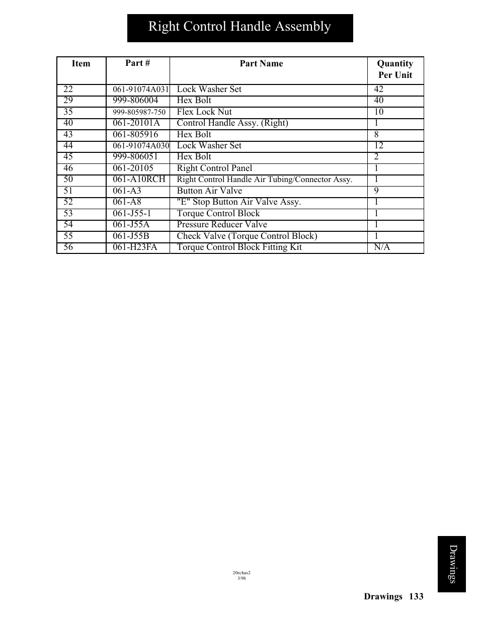 Right control handle assembly | Hawk Industries Hawkjaw Sr. Manual ALS Serial Numbers 1 to 100 User Manual | Page 133 / 159