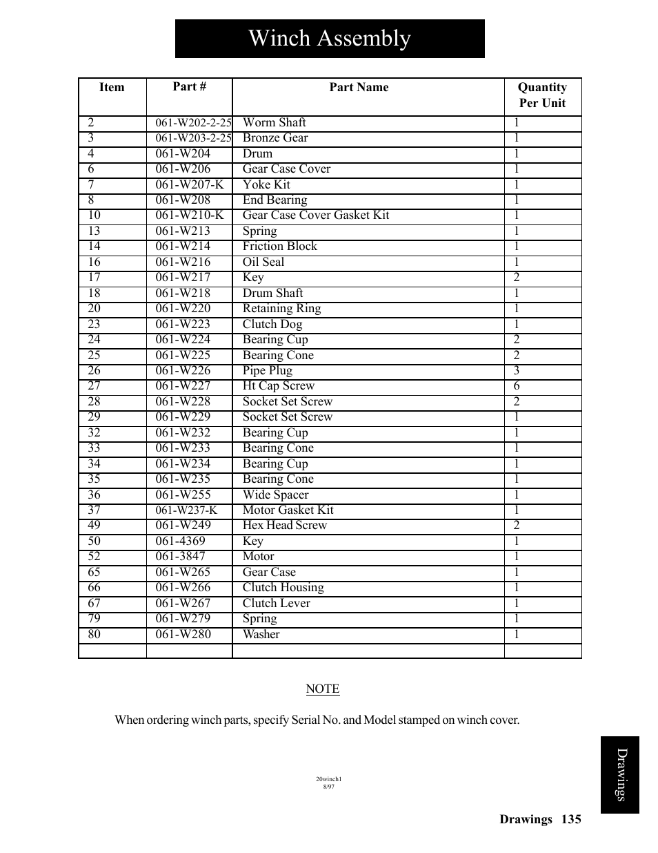 Winch assembly | Hawk Industries Hawkjaw Sr. Manual ALS Serial Numbers 1 to 100 User Manual | Page 135 / 159
