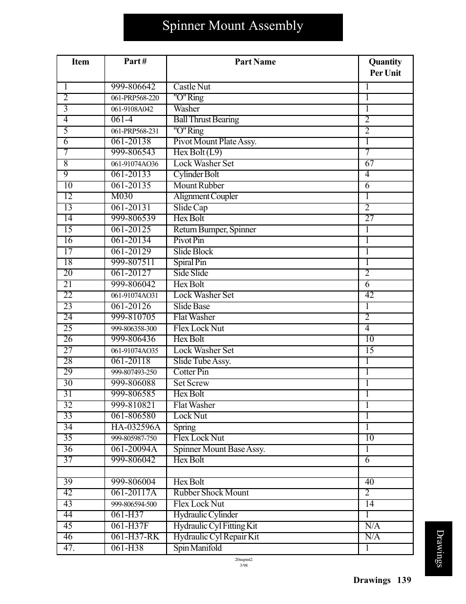 Spinner mount assembly | Hawk Industries Hawkjaw Sr. Manual ALS Serial Numbers 1 to 100 User Manual | Page 139 / 159