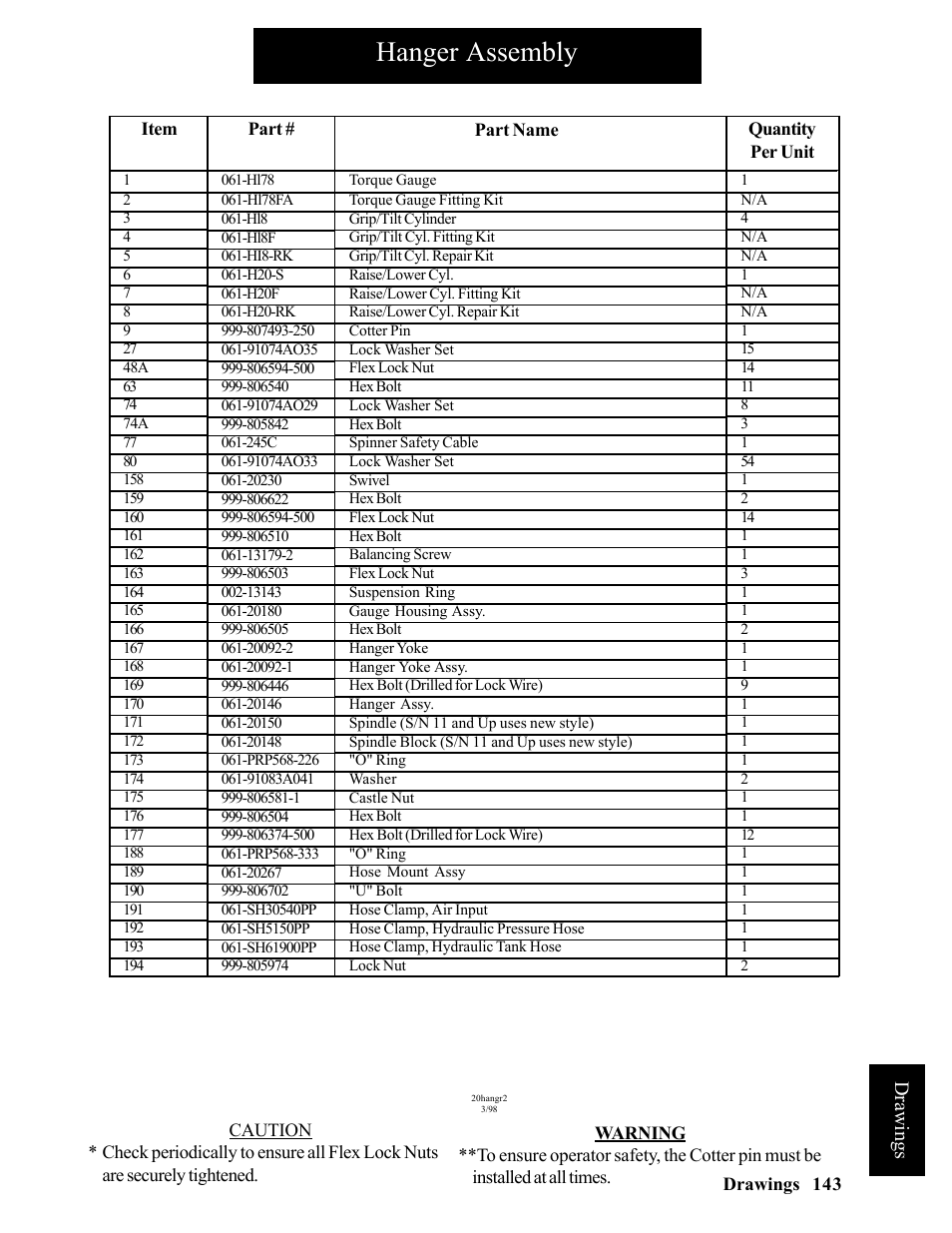 Hanger assembly | Hawk Industries Hawkjaw Sr. Manual ALS Serial Numbers 1 to 100 User Manual | Page 143 / 159