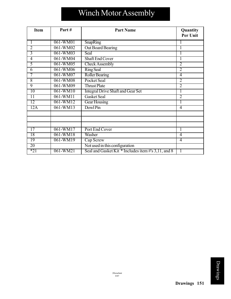Winch motor assembly | Hawk Industries Hawkjaw Sr. Manual ALS Serial Numbers 1 to 100 User Manual | Page 151 / 159