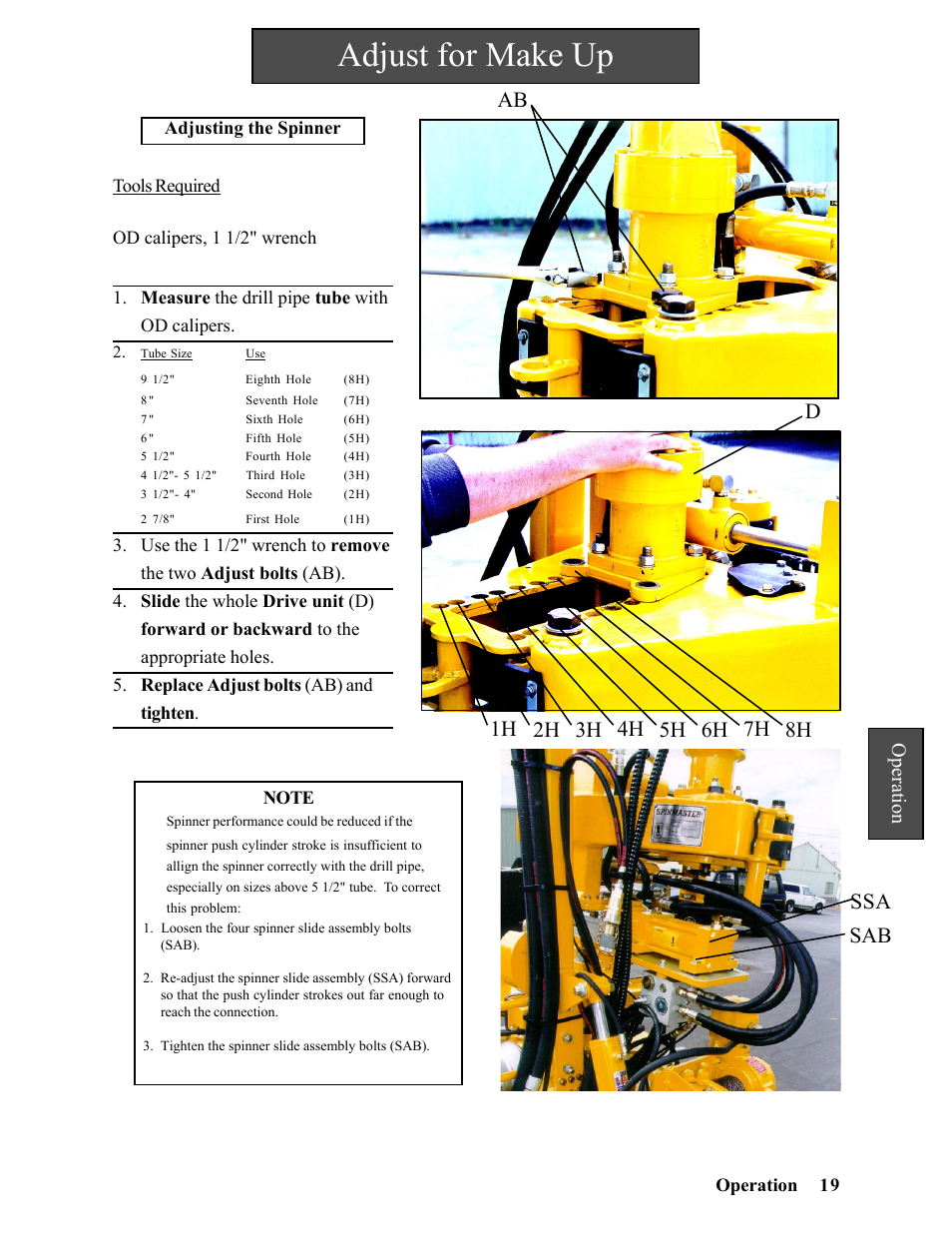 Adjust for make up, Operation | Hawk Industries Hawkjaw Sr. Manual ALS Serial Numbers 1 to 100 User Manual | Page 19 / 159