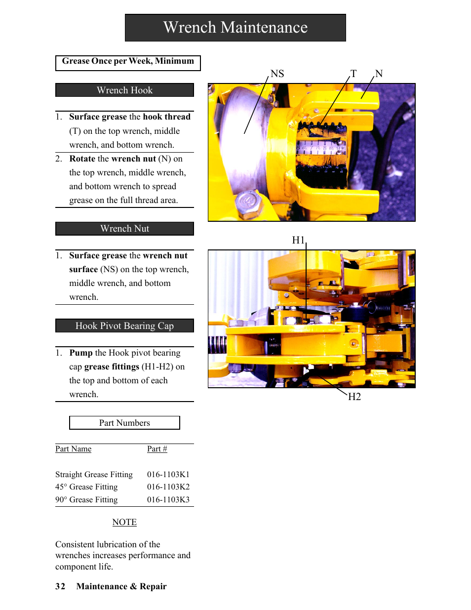 Wrench maintenance | Hawk Industries Hawkjaw Sr. Manual ALS Serial Numbers 1 to 100 User Manual | Page 32 / 159