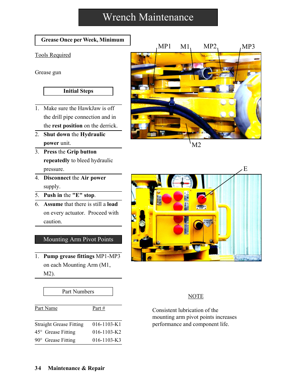 Wrench maintenance | Hawk Industries Hawkjaw Sr. Manual ALS Serial Numbers 1 to 100 User Manual | Page 34 / 159
